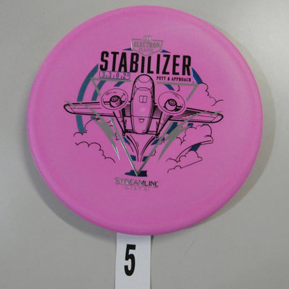 Soft Electron Stabilizer