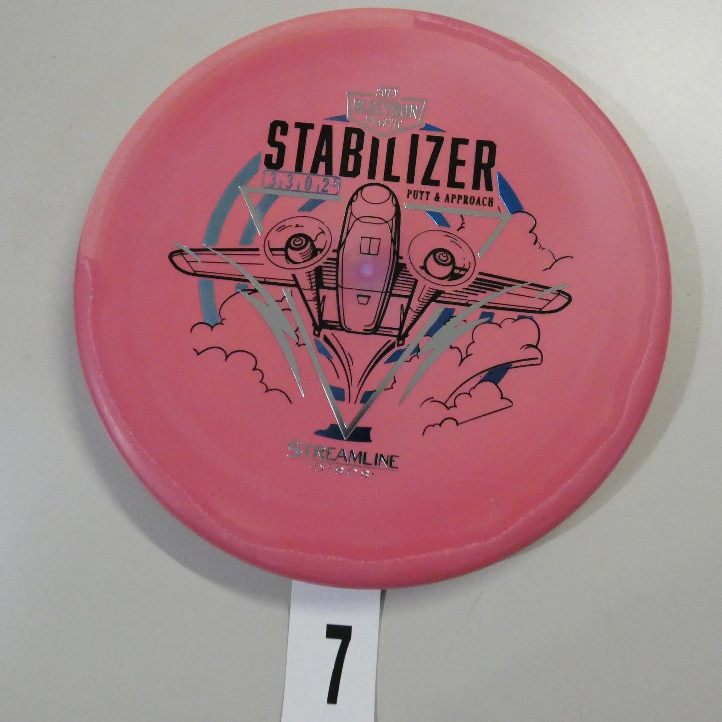 Soft Electron Stabilizer