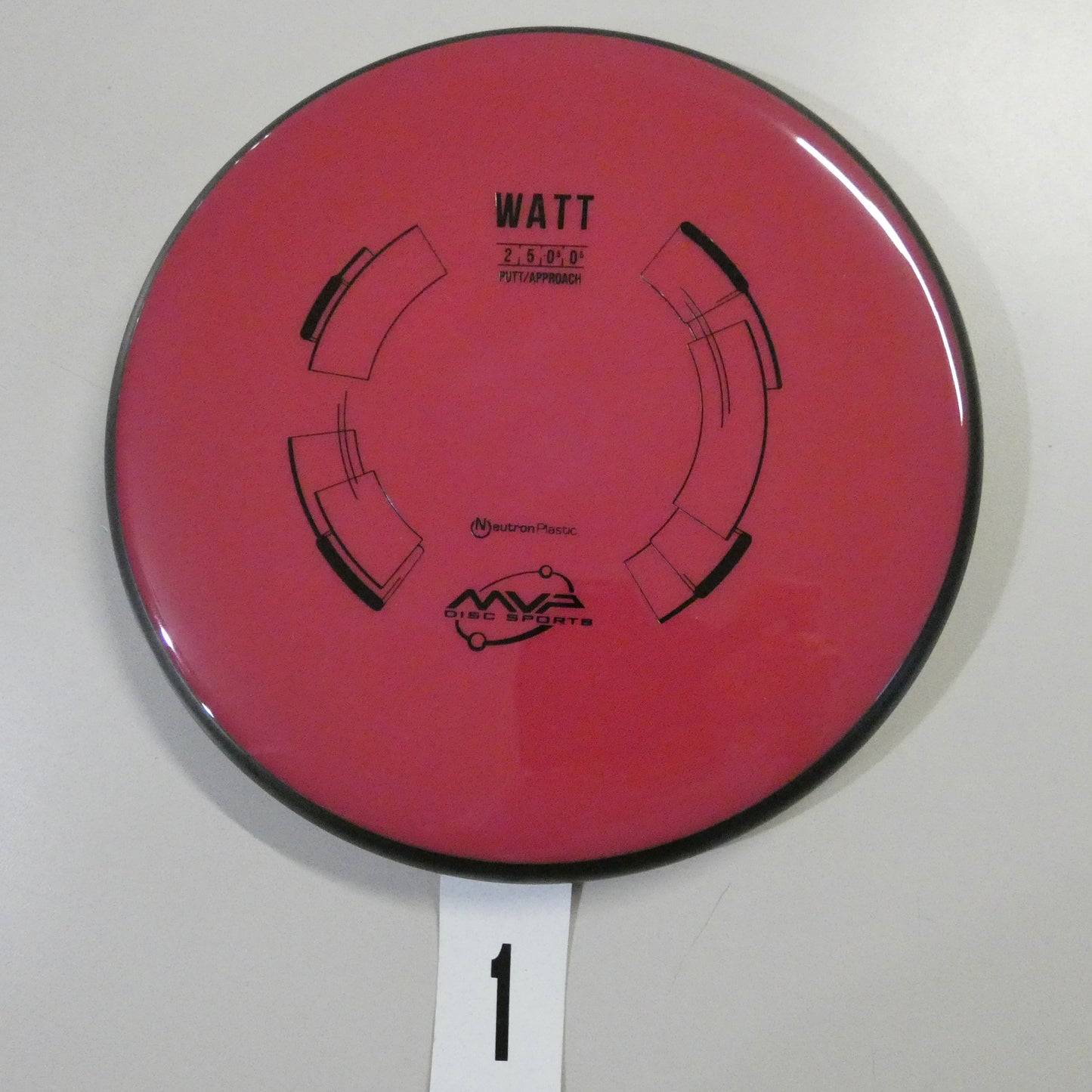 Neutron Watt