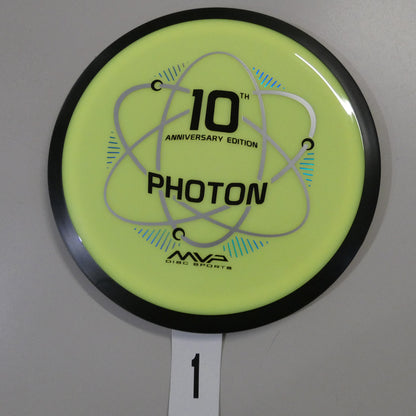 10 Year Anniversary Neutron Photon
