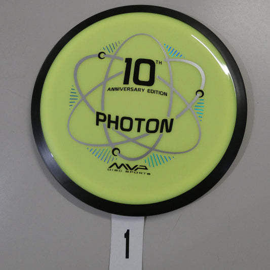 10 Year Anniversary Neutron Photon