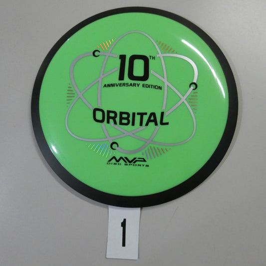 10 Year Anniversary Neutron Orbital