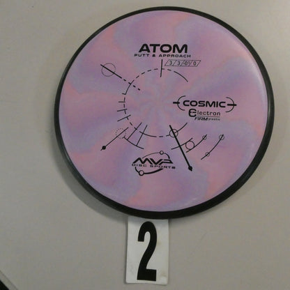 Firm Cosmic Electron Atom