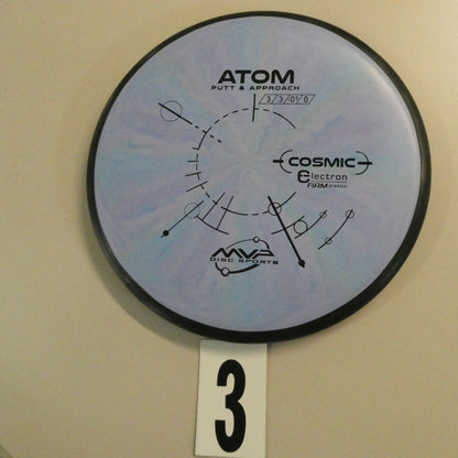 Firm Cosmic Electron Atom