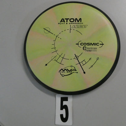 Firm Cosmic Electron Atom