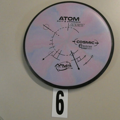 Firm Cosmic Electron Atom