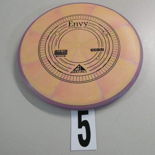 Medium Cosmic Electron Envy