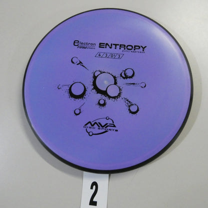 Firm Electron Entropy