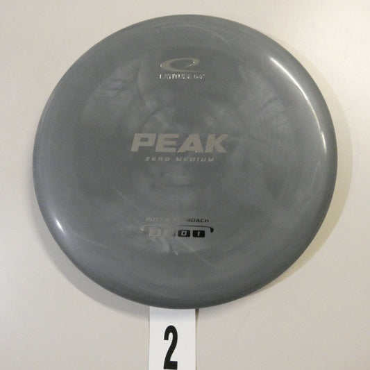 Zero Medium Peak