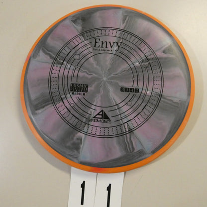 Medium Cosmic Electron Envy