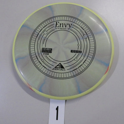 Firm Cosmic Electron Envy