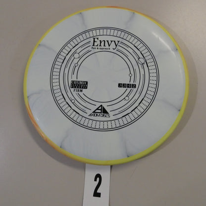 Firm Cosmic Electron Envy