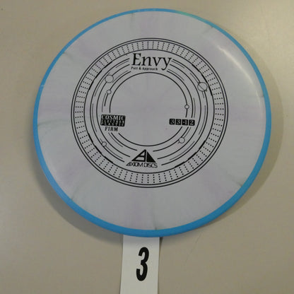 Firm Cosmic Electron Envy