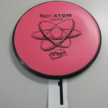 Firm Electron Atom