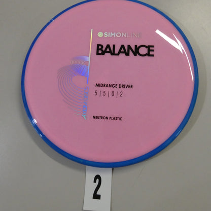 Simon Line Neutron Balance