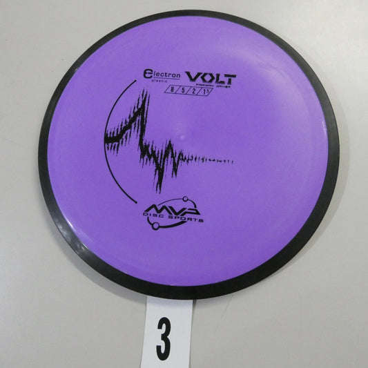 Electron Volt