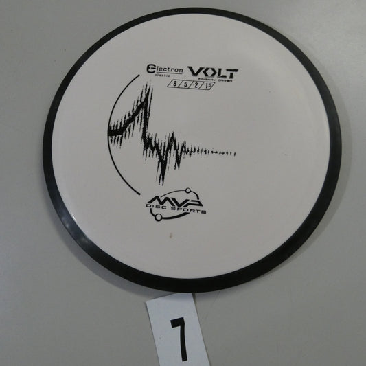 Electron Volt