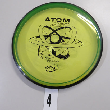 Proton Atom