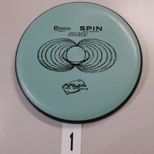 Medium Electron Spin