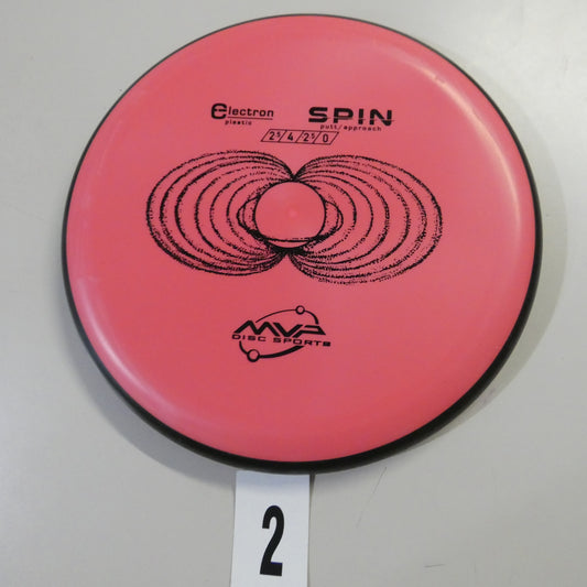 Medium Electron Spin