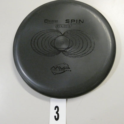 Medium Electron Spin