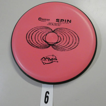 Medium Electron Spin