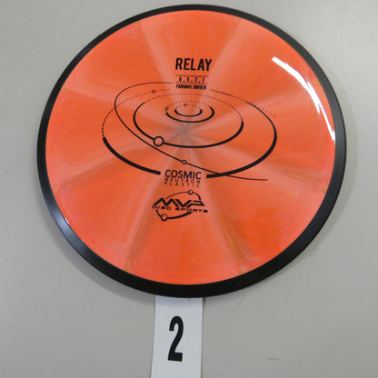 Cosmic Neutron Relay