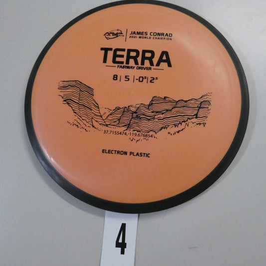 Electron Terra