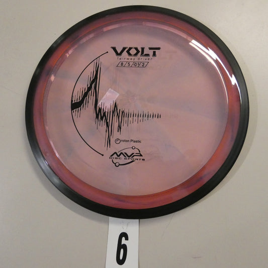 Proton Volt