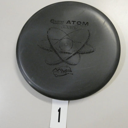 Soft Electron Atom
