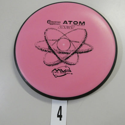 Soft Electron Atom