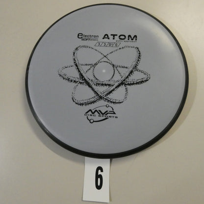 Soft Electron Atom