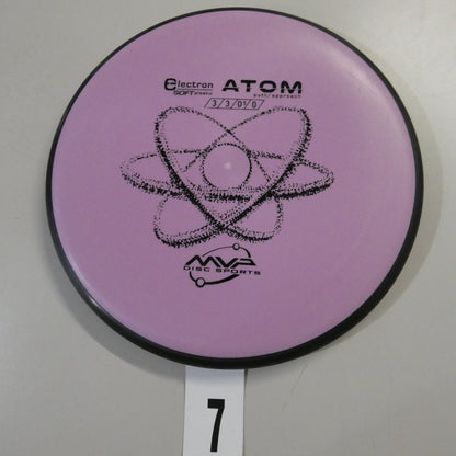 Soft Electron Atom
