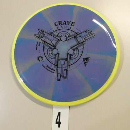 Cosmic Neutron Crave