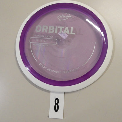 Proton Orbital- Project Lab Coat