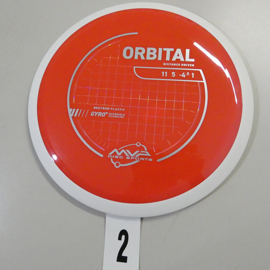Neutron Orbital- Project Lab Coat
