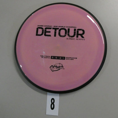 Neutron Detour