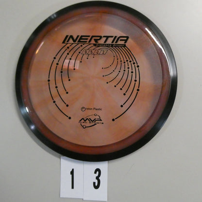 Proton Inertia