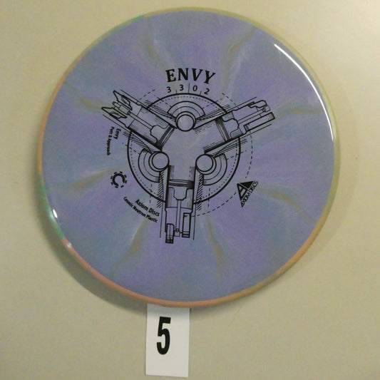 Cosmic Neutron Envy