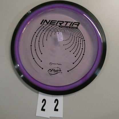 Proton Inertia