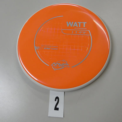 Soft Neutron Watt- Project Lab Coat