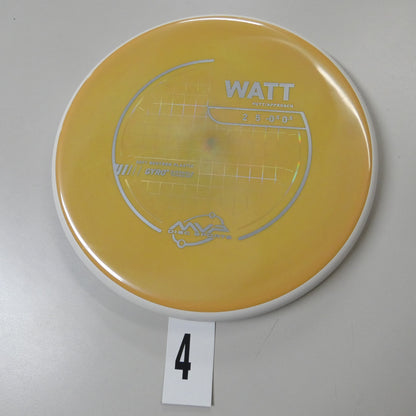 Soft Neutron Watt- Project Lab Coat
