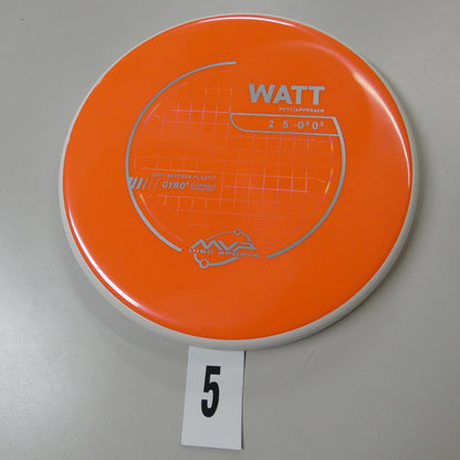 Soft Neutron Watt- Project Lab Coat