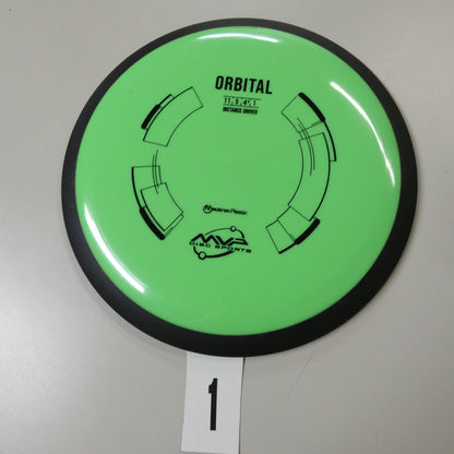 Neutron Orbital