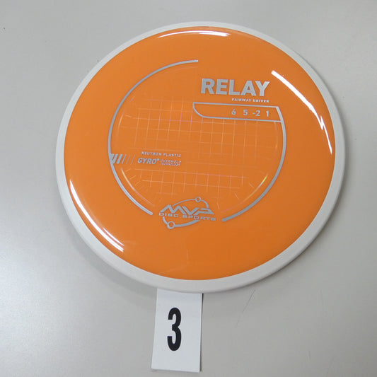 Neutron Relay- Project Lab Coat