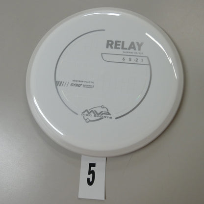 Neutron Relay- Project Lab Coat