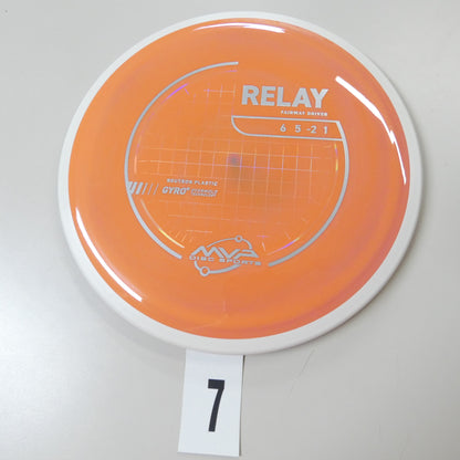 Neutron Relay- Project Lab Coat