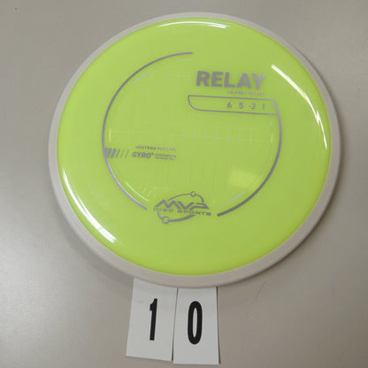 Neutron Relay- Project Lab Coat