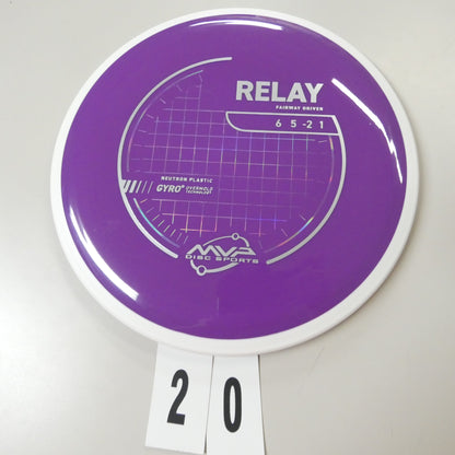 Neutron Relay- Project Lab Coat