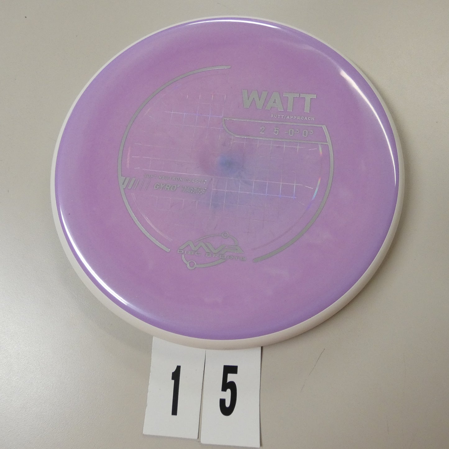 Soft Neutron Watt- Project Lab Coat